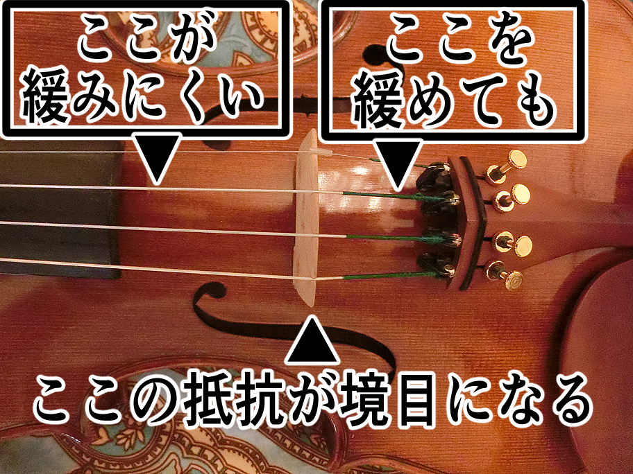 バイオリンチューニング手順1